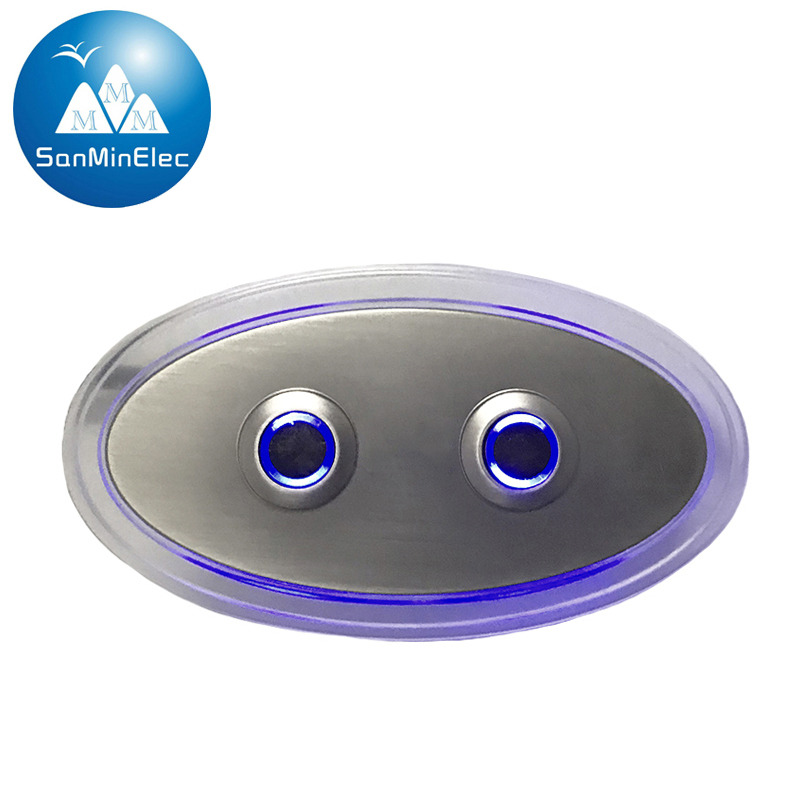 Handle Handset Side Buttons Control